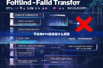 平台转ETH被拒绝的原因及解决方法