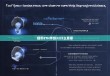 提币ETH手续32是什么意思？解析以太坊提币与Gas Fee的关系