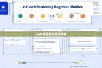 USDT钱包怎么操作的啊？新手详细使用指南