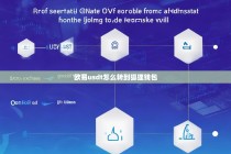 欧易USDT如何安全高效地转到狐狸钱包(MetaMask)完整教程