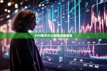 ETH每天什么时候买最便宜？把握最佳交易时机