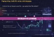 货币卖出ETH后，资金什么时候到账？全面解析到账时间与影响因素