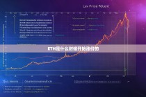 ETH是什么时候开始涨价的？深入解析以太坊价格波动历程